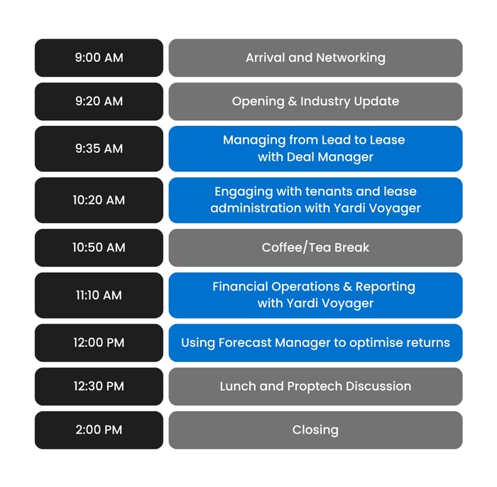 Bangkok Roadshow agenda v1