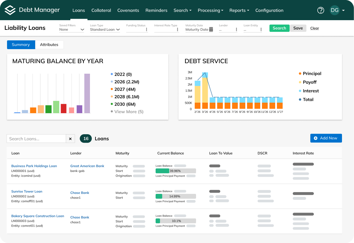Track leverage
