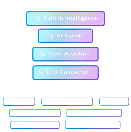 VE PHA centered pt2 boxes v4 VE PHA centered pt2 boxes v4