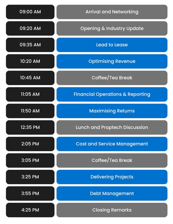 Yardi Solutions Roadshow 2026 - Agenda