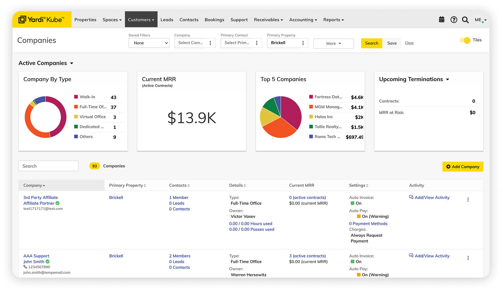 Yardi Kube - Track every lead